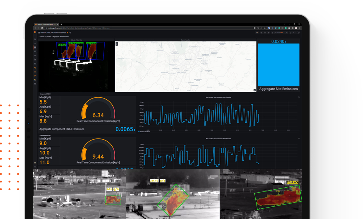 Leak Detection And Repair (LDAR) Monitor